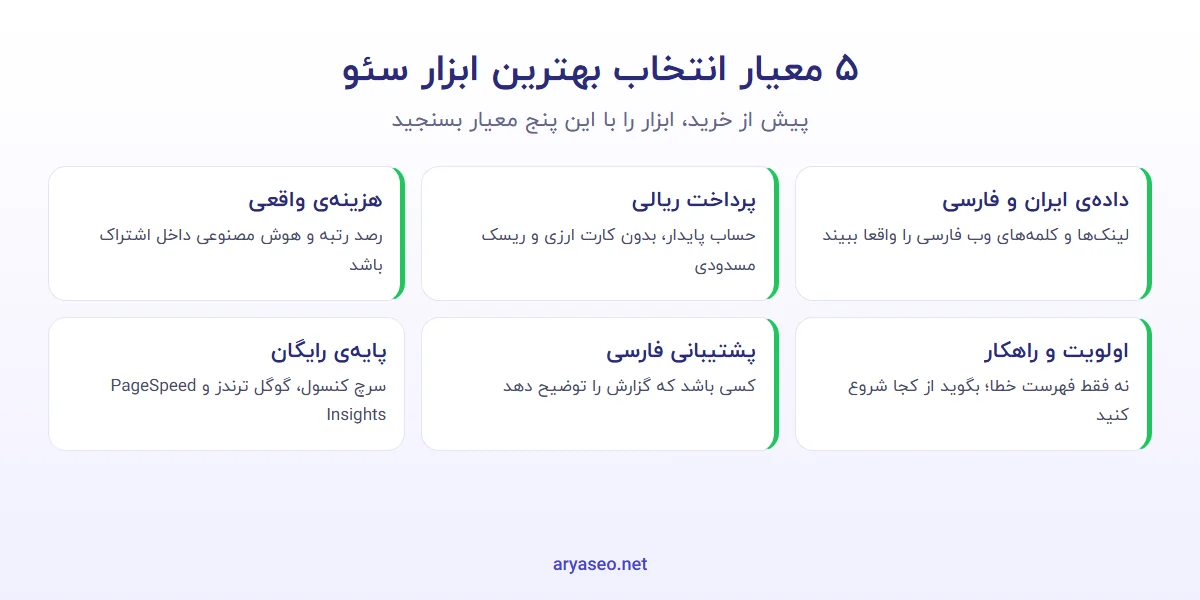 پنج معیار انتخاب بهترین ابزار سئو برای سایت فارسی
